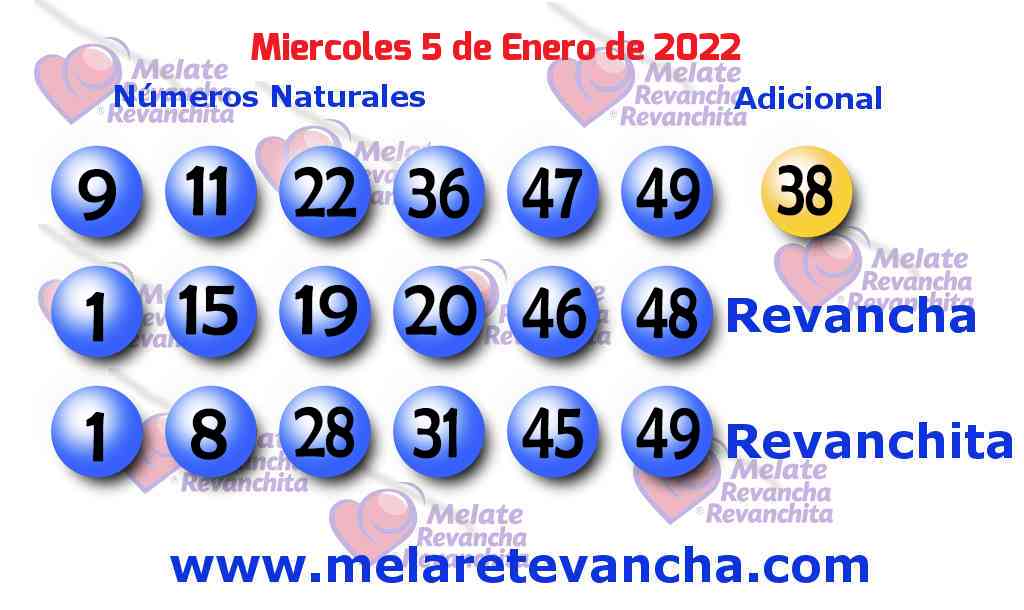Últimos resultados de Melate Últimos resultados de los sorteos de Melate