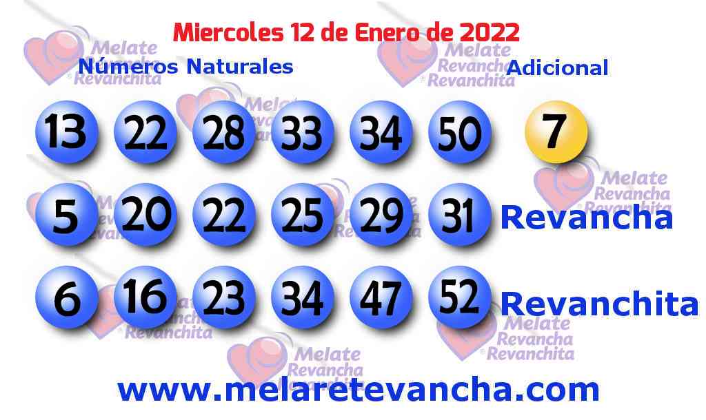 Últimos resultados de Melate Últimos resultados de los sorteos de Melate
