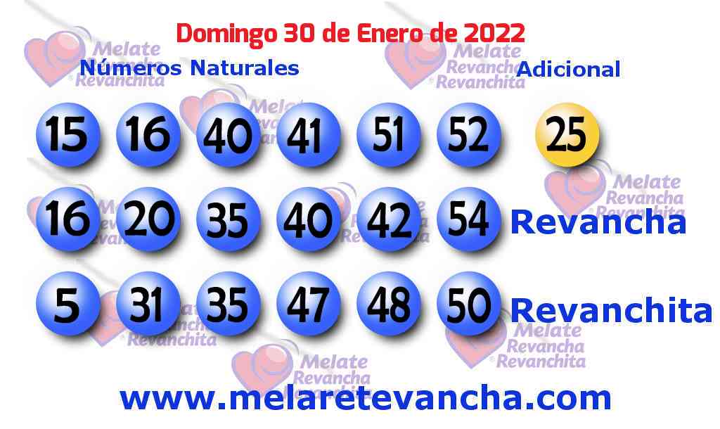 Últimos resultados de Melate Últimos resultados de los sorteos de Melate