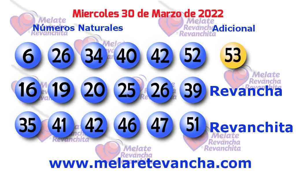 Últimos resultados de Melate Últimos resultados de los sorteos de Melate