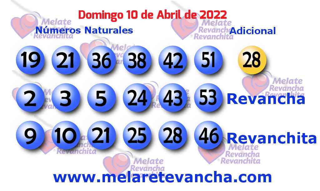 Últimos resultados de Melate Últimos resultados de los sorteos de Melate