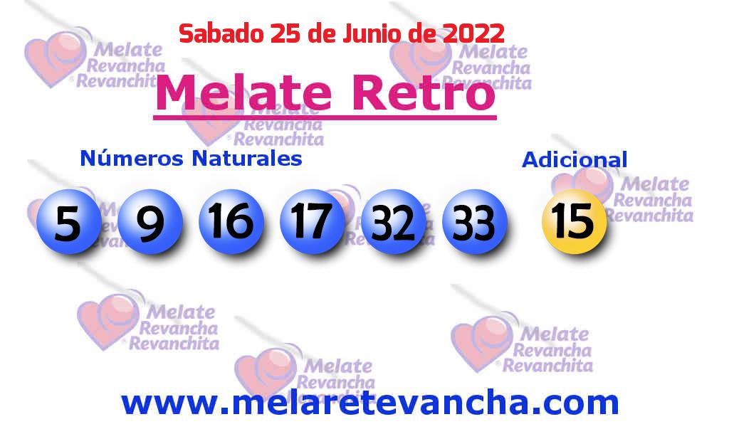 Últimos resultados de Melate Retro Últimos resultados de los sorteos de Melate Retro