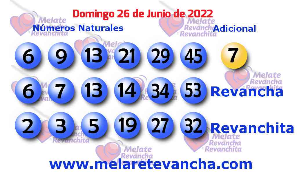 Últimos resultados de Melate Últimos resultados de los sorteos de Melate