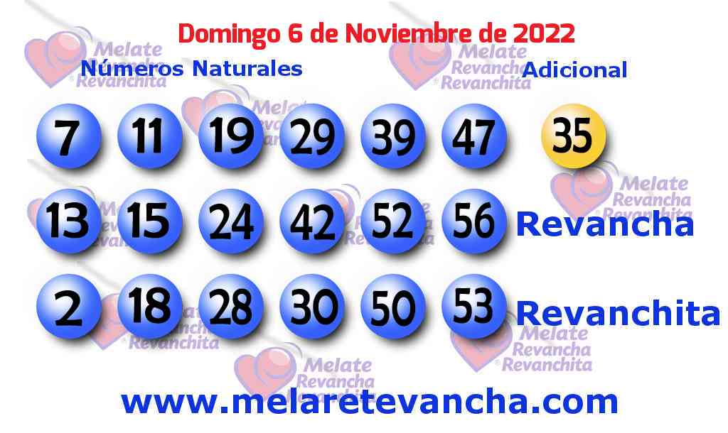 Últimos resultados de Melate Últimos resultados de los sorteos de Melate