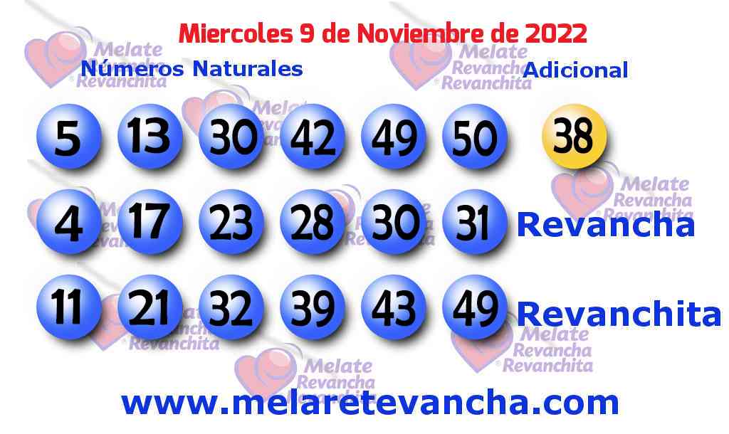Últimos resultados de Melate Últimos resultados de los sorteos de Melate