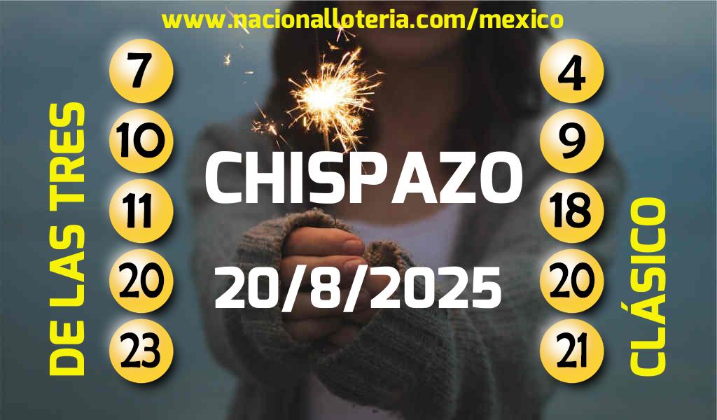 Números ganadores del Chispazo del Miércoles 20 de Agosto de 2025 Resultados del Chispazo del Miércoles 20 de Agosto de 2025