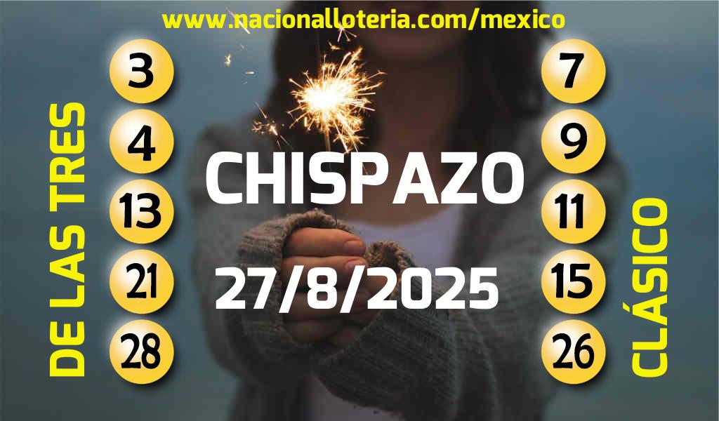 Números ganadores del Chispazo del Miércoles 27 de Agosto de 2025 Resultados del Chispazo del Miércoles 27 de Agosto de 2025