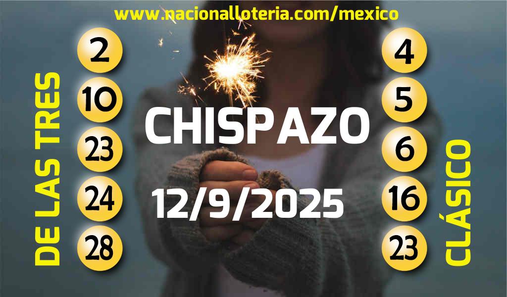 Números ganadores del Chispazo del Viernes 12 de Septiembre de 2025 Resultados del Chispazo del Viernes 12 de Septiembre de 2025