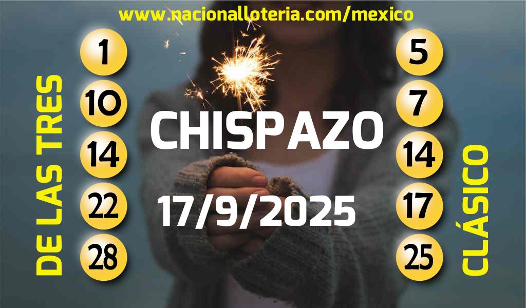 Números ganadores del Chispazo del Miércoles 17 de Septiembre de 2025 Resultados del Chispazo del Miércoles 17 de Septiembre de 2025