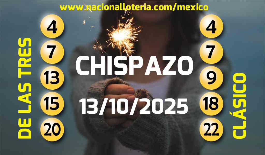 Números ganadores del Chispazo del Lunes 13 de Octubre de 2025 Resultados del Chispazo del Lunes 13 de Octubre de 2025