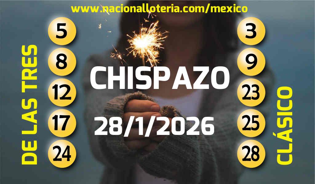 Resultados del Chispazo del Mi&eacute;rcoles 28 de Enero de 2026