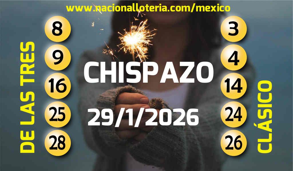 Números ganadores del Chispazo del Jueves 29 de Enero de 2026 Resultados del Chispazo del Jueves 29 de Enero de 2026