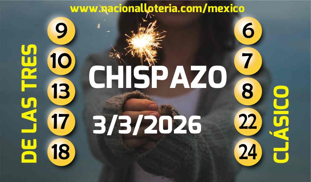 Números ganadores del Chispazo del Martes 3 de Marzo de 2026 Resultados del Chispazo del Martes 3 de Marzo de 2026