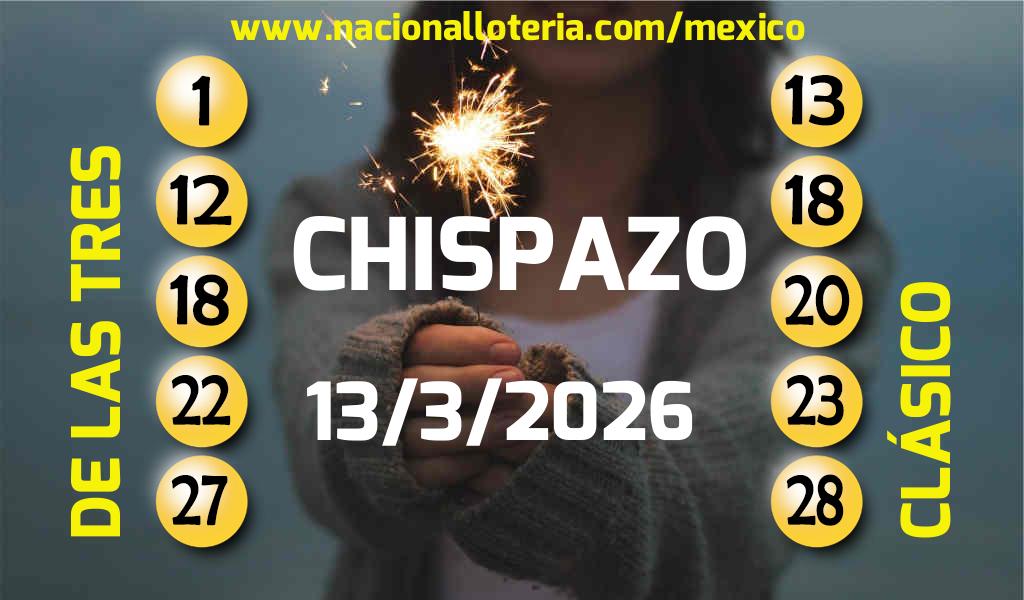 Números ganadores del Chispazo del Viernes 13 de Marzo de 2026 Resultados del Chispazo del Viernes 13 de Marzo de 2026