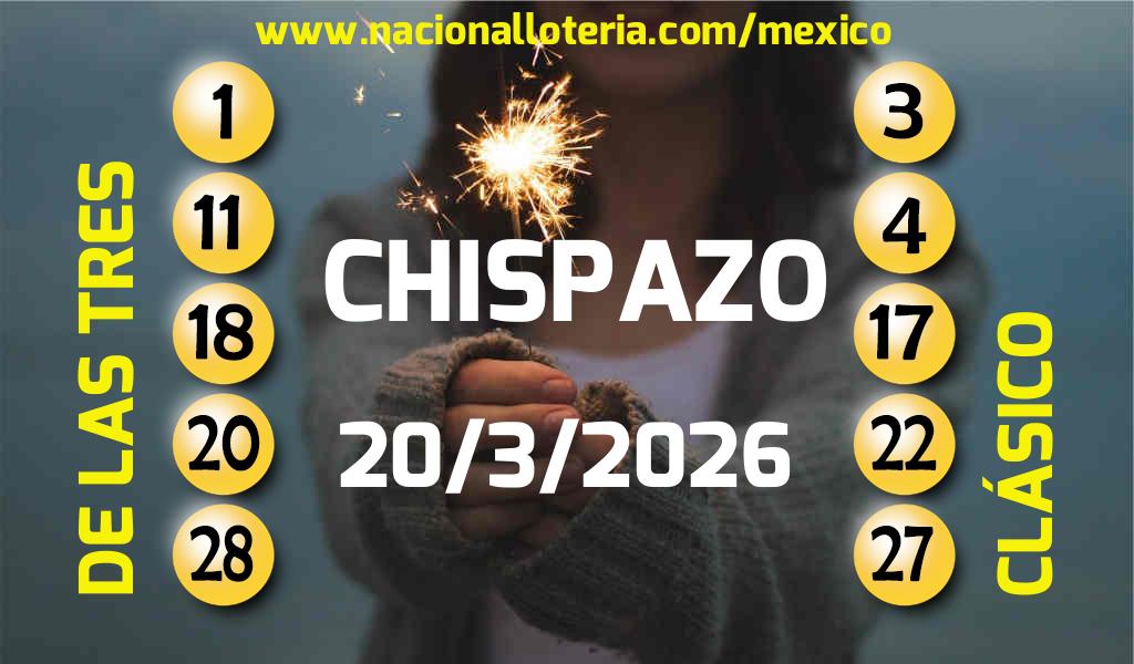 Números ganadores del Chispazo del Viernes 20 de Marzo de 2026 Resultados del Chispazo del Viernes 20 de Marzo de 2026