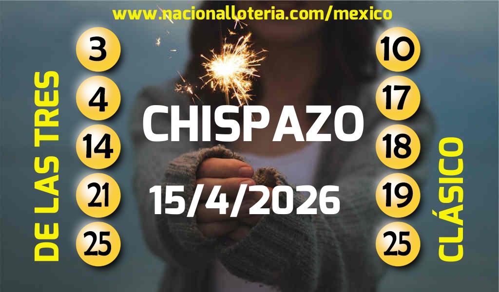 Números ganadores del Chispazo del Miércoles 15 de Abril de 2026 Resultados del Chispazo del Miércoles 15 de Abril de 2026