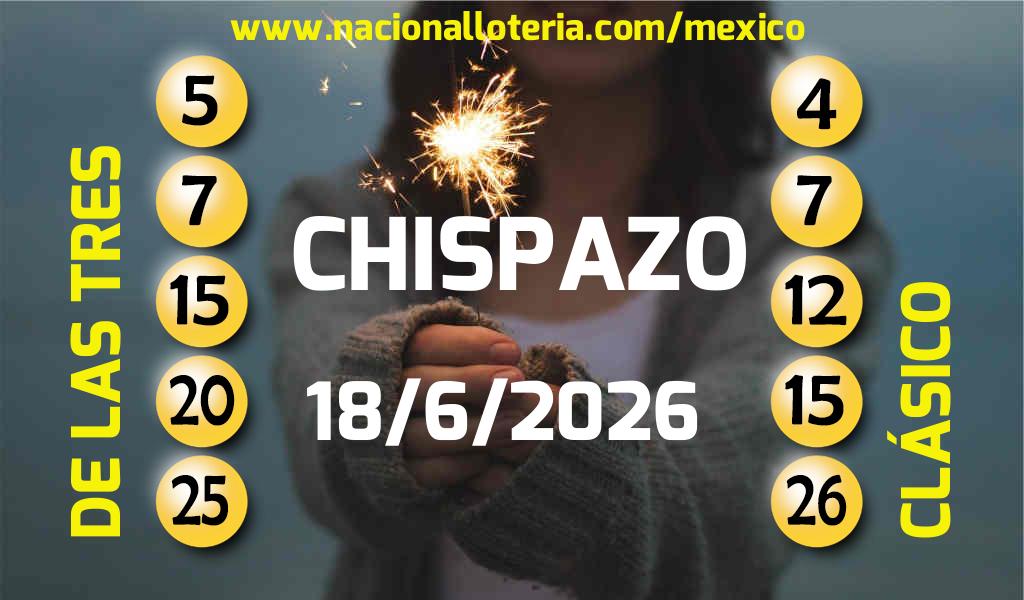 Números ganadores del Chispazo del Jueves 18 de Junio de 2026 Resultados del Chispazo del Jueves 18 de Junio de 2026