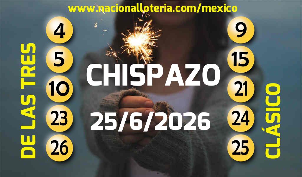 Resultados del Chispazo del Jueves 25 de Junio de 2026