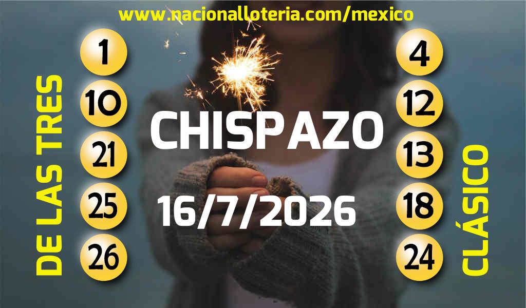 Números ganadores del Chispazo del Jueves 16 de Julio de 2026 Resultados del Chispazo del Jueves 16 de Julio de 2026