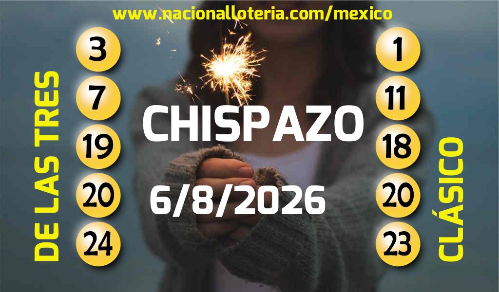 Resultados del Chispazo del Jueves 6 de Agosto de 2026