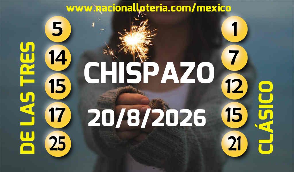 Números ganadores del Chispazo del Jueves 20 de Agosto de 2026 Resultados del Chispazo del Jueves 20 de Agosto de 2026