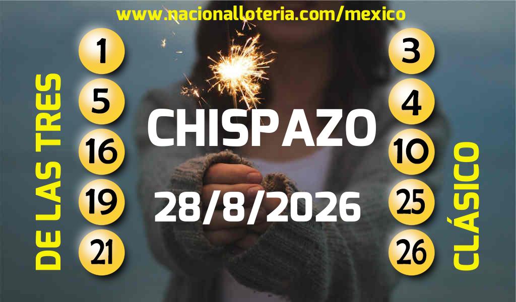 Resultados del Chispazo del Viernes 28 de Agosto de 2026