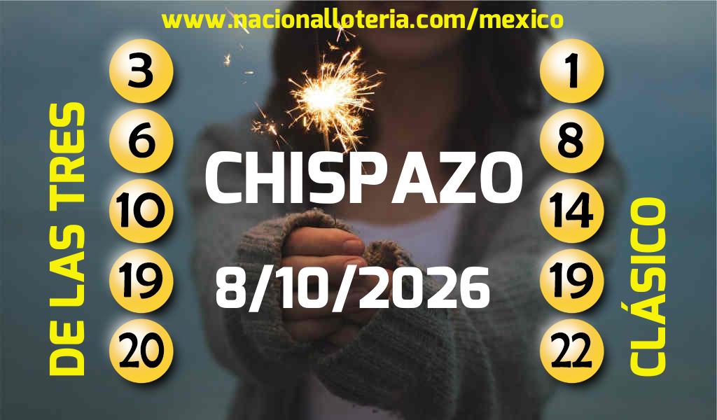 Resultados del Chispazo del Jueves 8 de Octubre de 2026