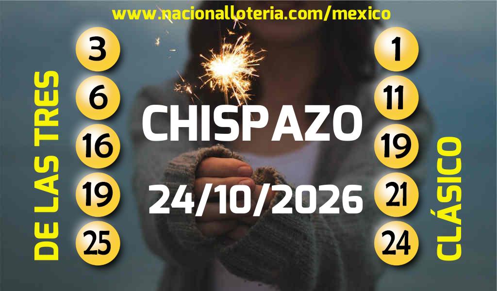 Números ganadores del Chispazo del Sábado 24 de Octubre de 2026 Resultados del Chispazo del Sábado 24 de Octubre de 2026
