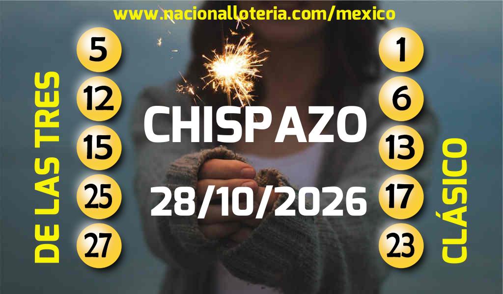 Números ganadores del Chispazo del Miércoles 28 de Octubre de 2026 Resultados del Chispazo del Miércoles 28 de Octubre de 2026