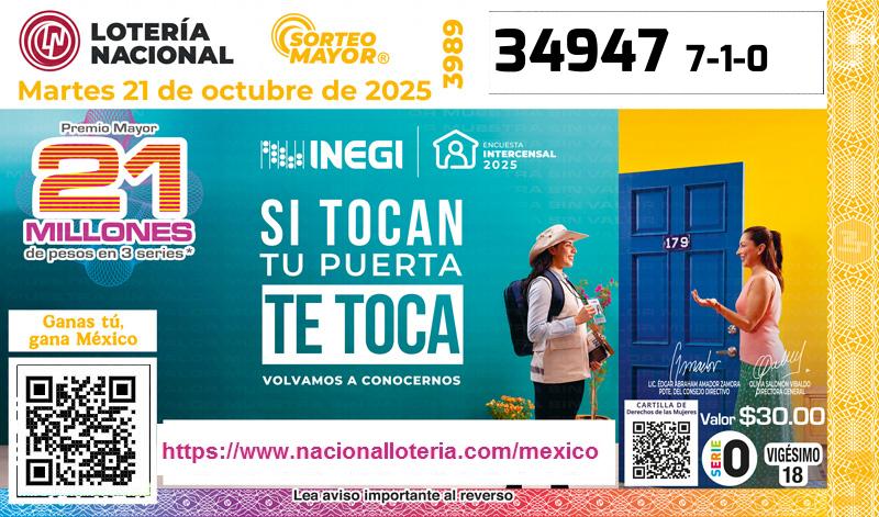 Premio Mayor de la Lotería del Martes 21 de Octubre de 2025