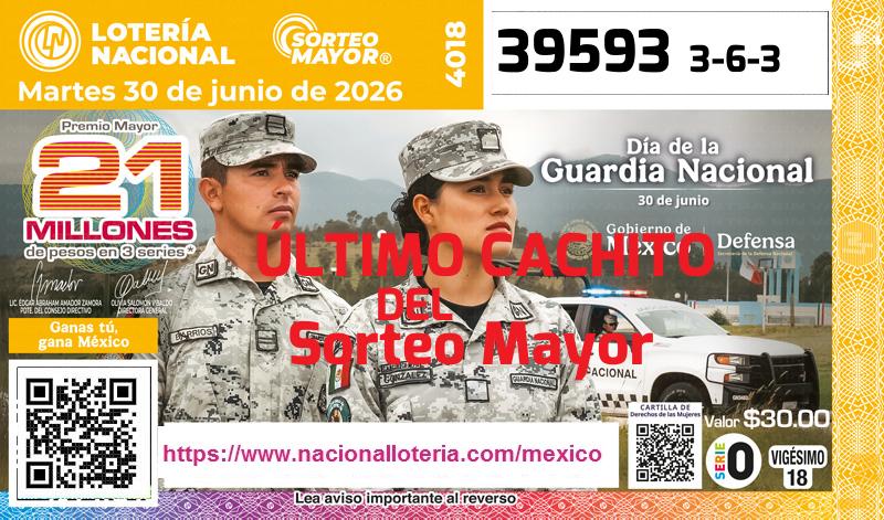 Último Sorteo Mayor de la Lotería del Martes 30 de Junio de 2026