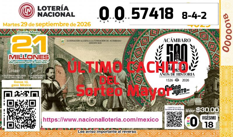 Último Sorteo Mayor de la Lotería del Martes 29 de Septiembre de 2026
