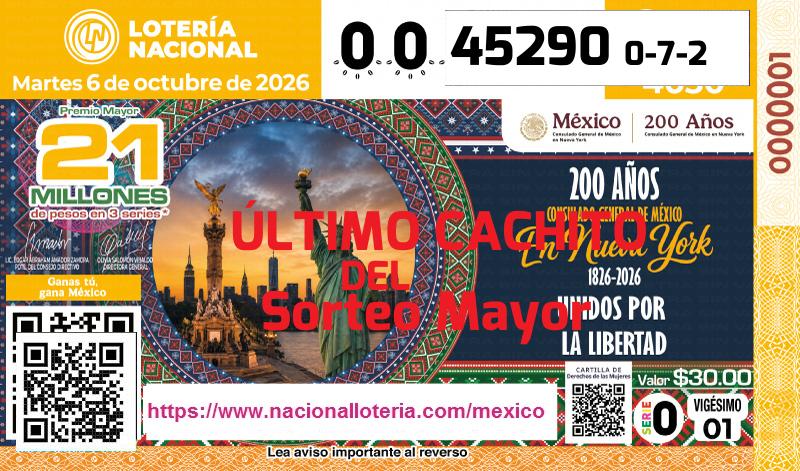 Último Sorteo Mayor de la Lotería del Martes 6 de Octubre de 2026