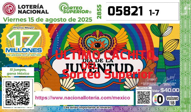 Cachito del último Sorteo Superior premiado en la Lotería Nacional del Martes 19 de Agosto de 2025 Último Sorteo Superior de la Lotería del Martes 19 de Agosto de 2025