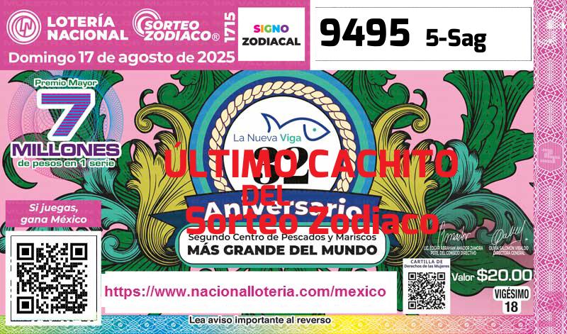 Cachito del último Sorteo Zodiaco premiado en la Lotería Nacional del Martes 19 de Agosto de 2025 Último Sorteo Zodiaco de la Lotería del Martes 19 de Agosto de 2025
