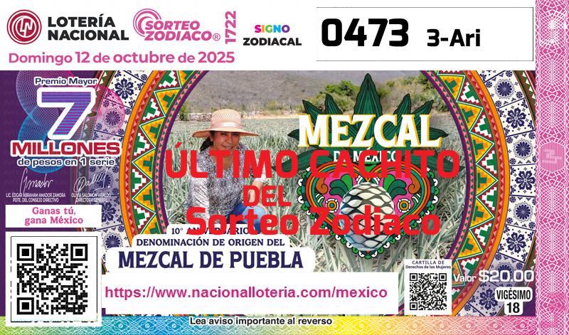 Cachito del último Sorteo Zodiaco premiado en la Lotería Nacional del Domingo 12 de Octubre de 2025 Último Sorteo Zodiaco de la Lotería del Domingo 12 de Octubre de 2025