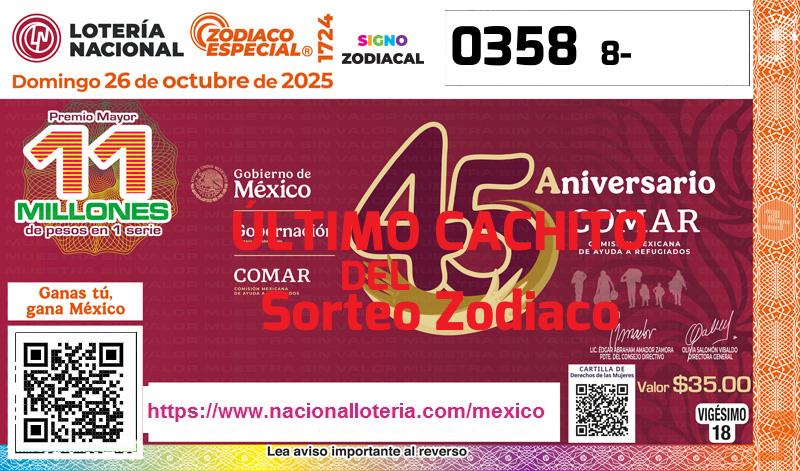 Cachito del último Sorteo Zodiaco premiado en la Lotería Nacional del Domingo 26 de Octubre de 2025 Último Sorteo Zodiaco de la Lotería del Domingo 26 de Octubre de 2025