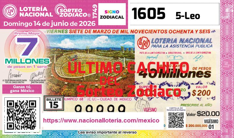 Último Sorteo Zodiaco de la Lotería del Domingo 14 de Junio de 2026