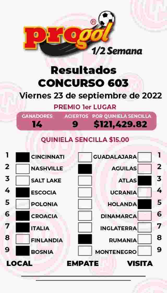 Resultados del Progol media Semana del Viernes 23 de Septiembre de 2022