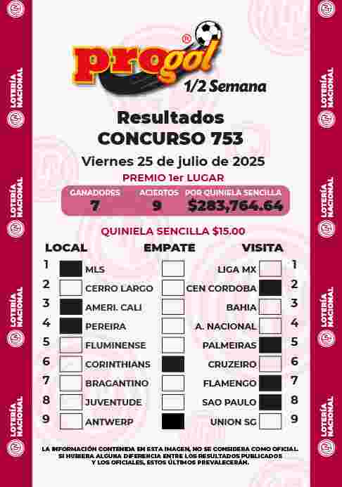 Jugada ganadora del Progol media Semana del Viernes 18 de Julio de 2025 Resultados del Progol media Semana del Viernes 18 de Julio de 2025