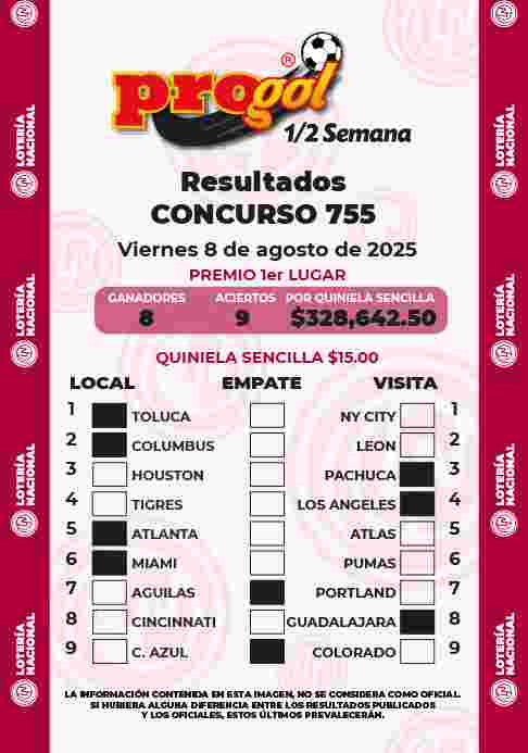 Jugada ganadora del Progol media Semana del Viernes 1 de Agosto de 2025 Resultados del Progol media Semana del Viernes 1 de Agosto de 2025