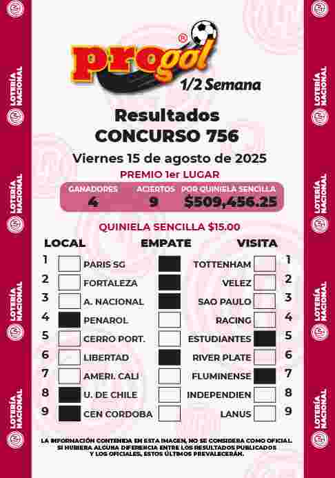 Jugada ganadora del Progol media Semana del Viernes 8 de Agosto de 2025 Resultados del Progol media Semana del Viernes 8 de Agosto de 2025