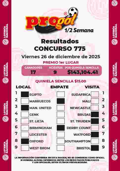 Resultados del Progol media Semana del Viernes 26 de Diciembre de 2025
