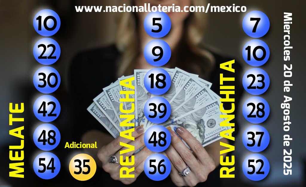 Números ganadores del Melate del Miércoles 20 de Agosto de 2025 Resultados del Melate del Miércoles 20 de Agosto de 2025