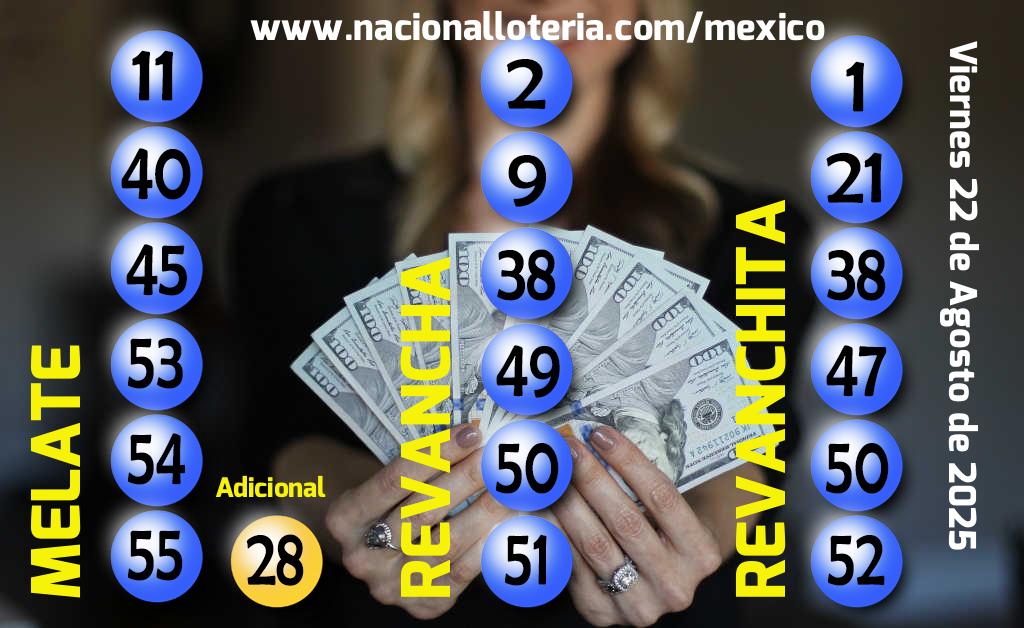 Números ganadores del Melate del Viernes 22 de Agosto de 2025 Resultados del Melate del Viernes 22 de Agosto de 2025