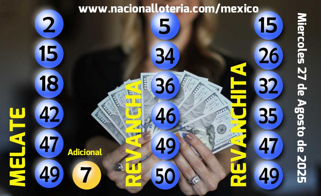 Números ganadores del Melate del Miércoles 27 de Agosto de 2025 Resultados del Melate del Miércoles 27 de Agosto de 2025
