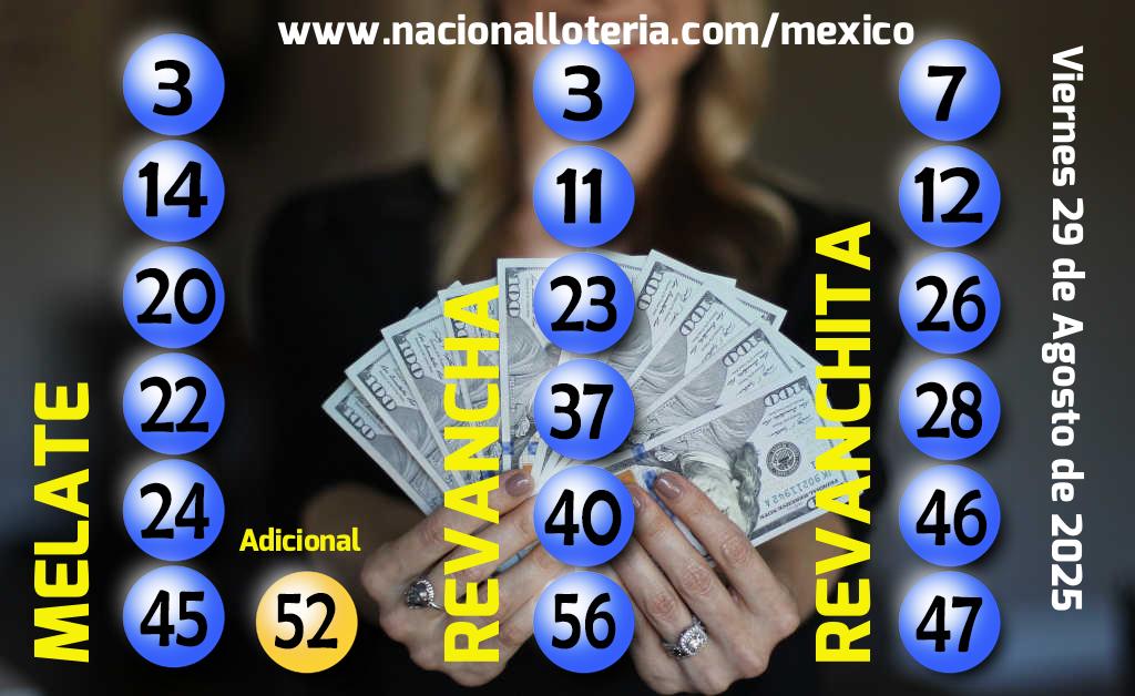 Números ganadores del Melate del Viernes 29 de Agosto de 2025 Resultados del Melate del Viernes 29 de Agosto de 2025