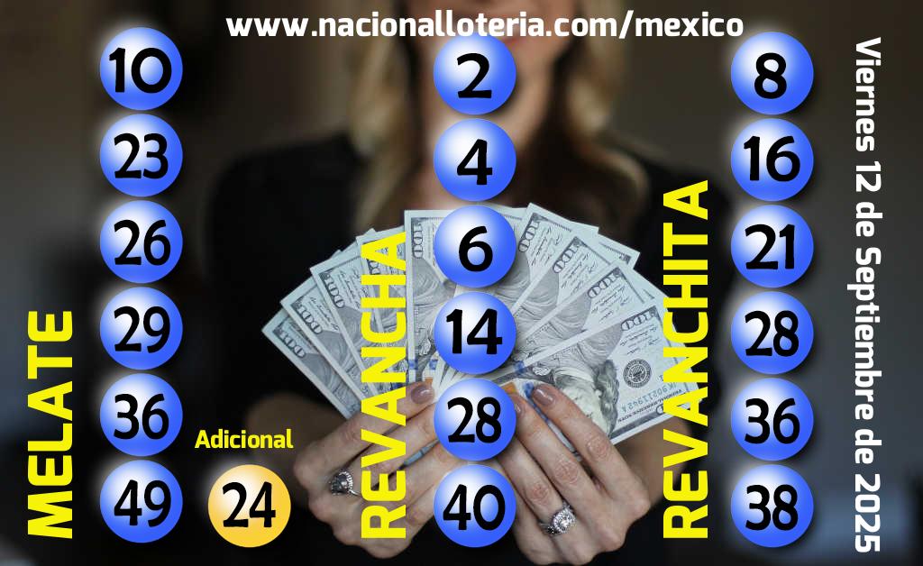 Números ganadores del Melate del Viernes 12 de Septiembre de 2025 Resultados del Melate del Viernes 12 de Septiembre de 2025
