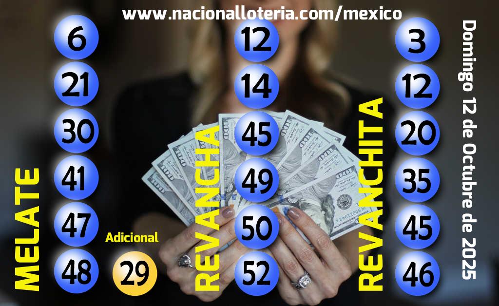 Números ganadores del Melate del Domingo 12 de Octubre de 2025 Resultados del Melate del Domingo 12 de Octubre de 2025