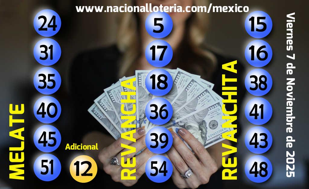 Resultados del Melate del Viernes 7 de Noviembre de 2025